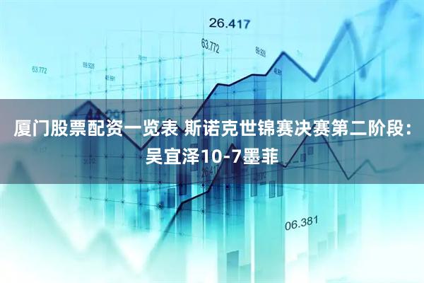 厦门股票配资一览表 斯诺克世锦赛决赛第二阶段：吴宜泽10-7墨菲